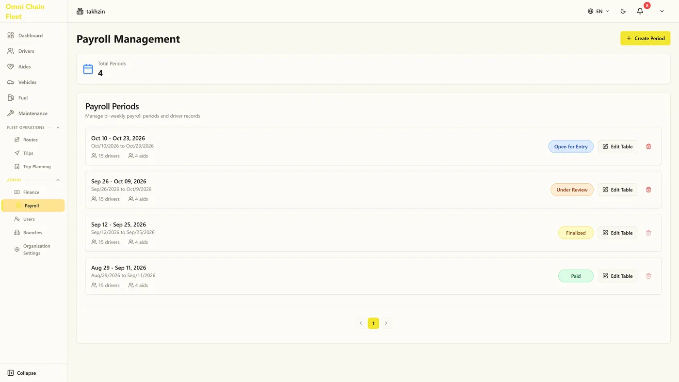 OmniChain Fleet: Payroll screen